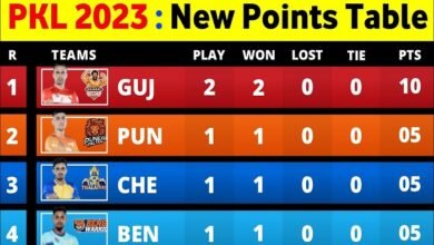 today kabaddi match points